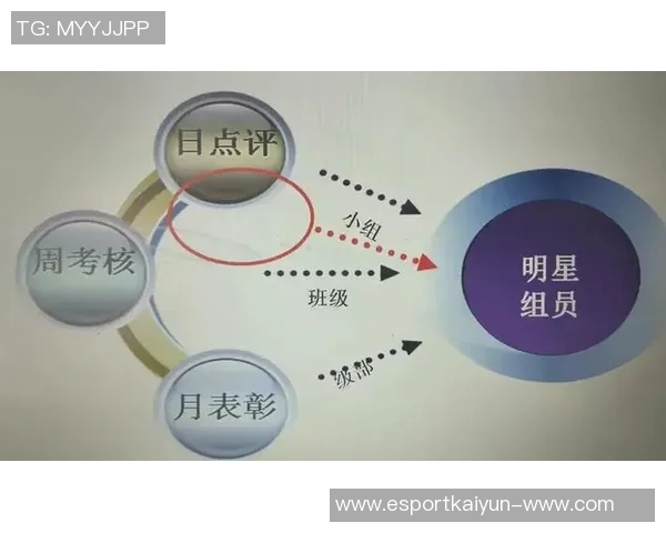 电竞实时数据青年赛分析WE团队协作表现与战术执行的深度点评 电竞实时数据青年赛分析WE团队协作表现与战术执行的深度点评